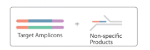 Background Cleaning