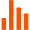 High Coverage Uniformity