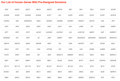 PreDesigned_Genes