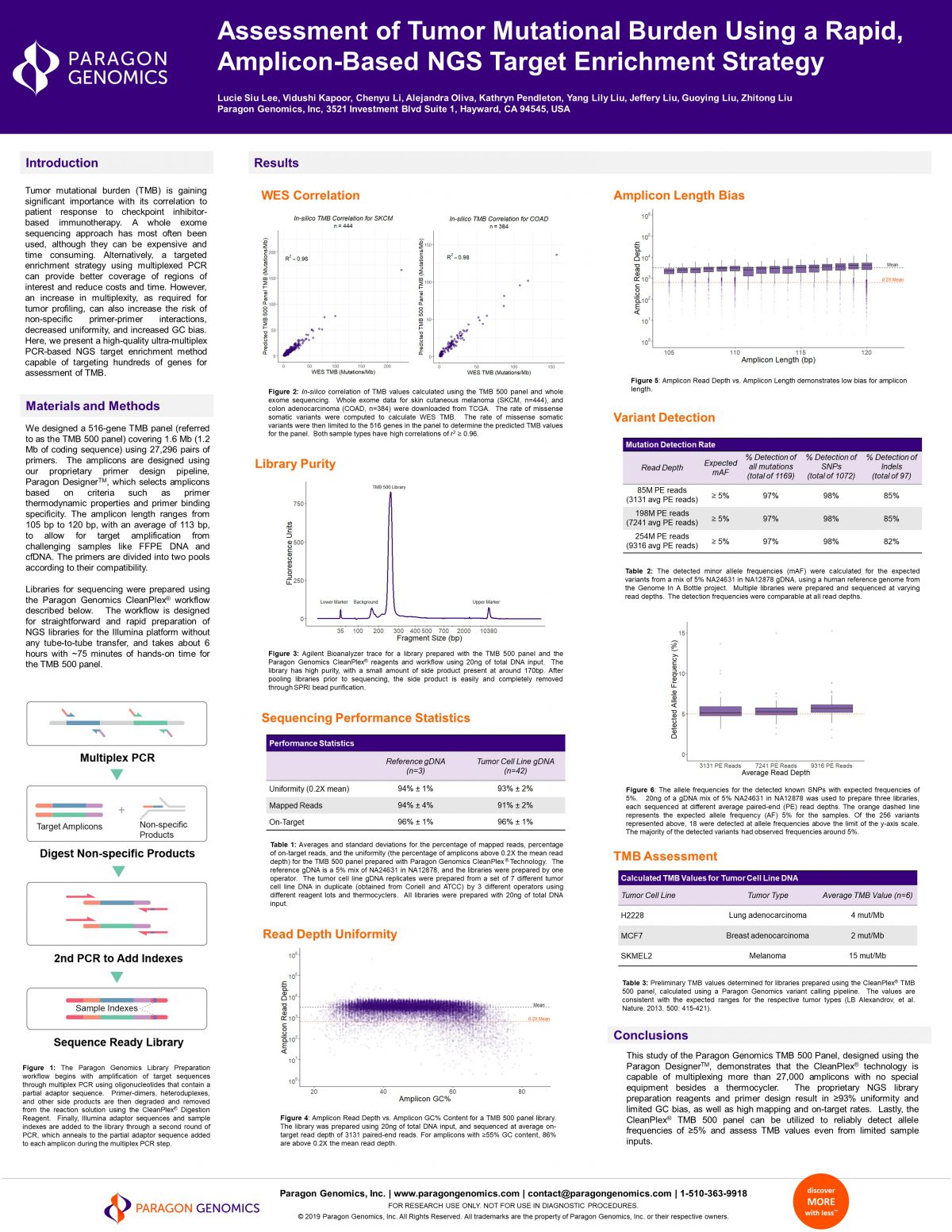 Conference Posters | Paragon Genomics
