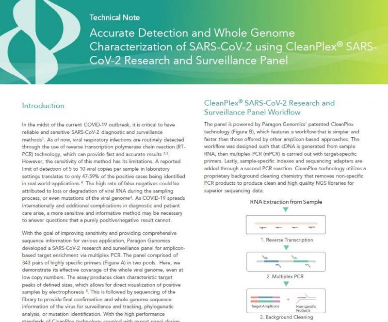 TN1009_SARS-CoV-2 Panel TN1009 SARS-CoV-2 Panel Technical Note